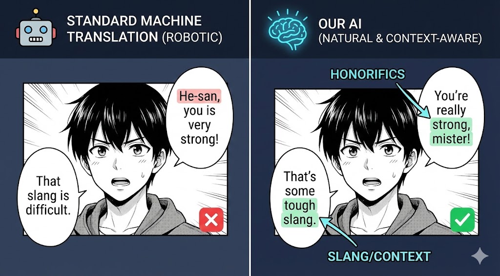 Context-aware AI translation result showing natural dialogue flow